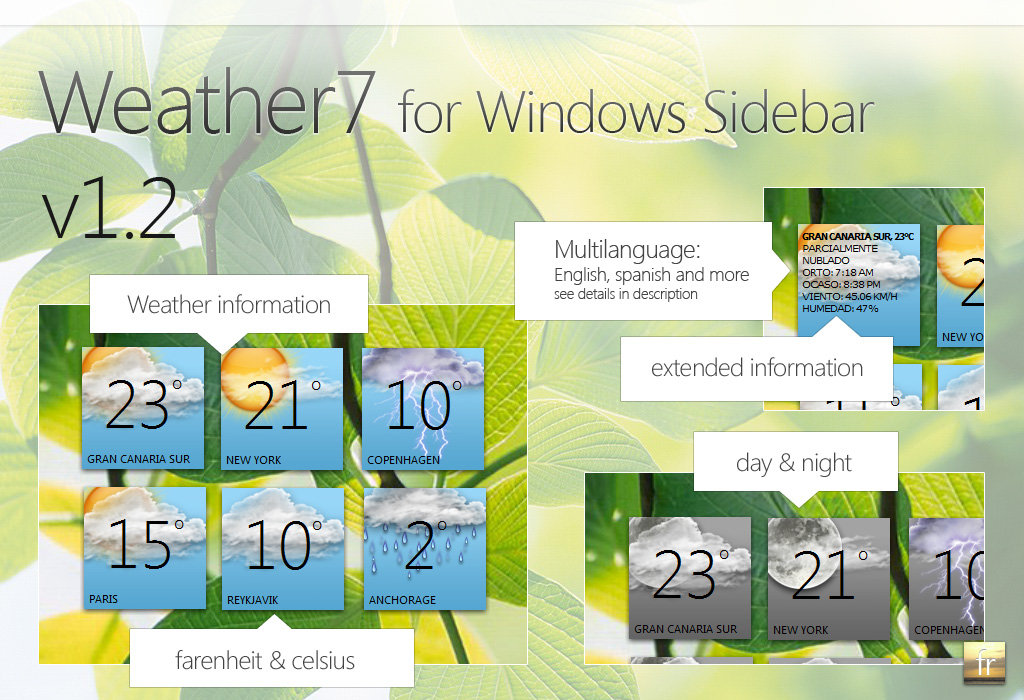 Weather7_v1_2___Windows_gadget_by_Franchu