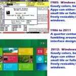 La evolución de Windows, desde el 1.0 al 8.0