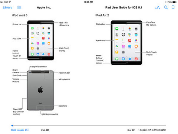 Detalles iPad Mini 3